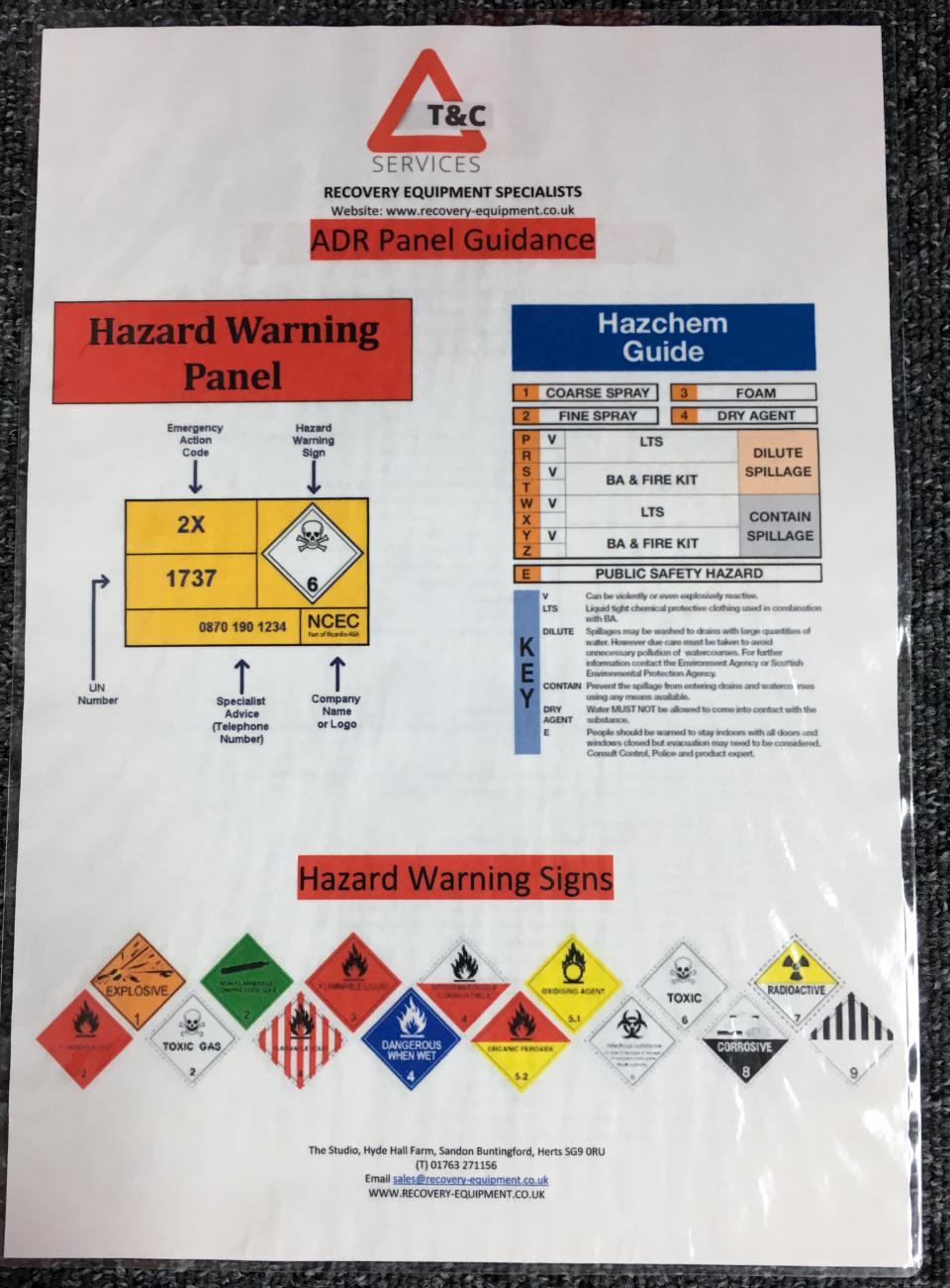 Hazchem ADR Chart Recovery Equipment Hazchem ADR Chart Recovery Equipment