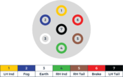 7-pin-electrics-diagram