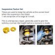 suspension packer Suspension Packer Set