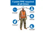 5-point 5 Point PPE kit