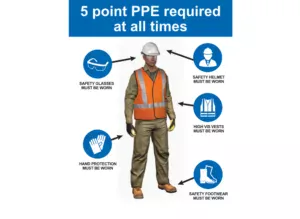 5 Point PPE kit